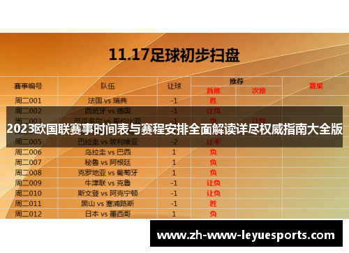 2023欧国联赛事时间表与赛程安排全面解读详尽权威指南大全版 2023欧国联赛事时间表与赛程安排全面解读详尽权威指南大全版