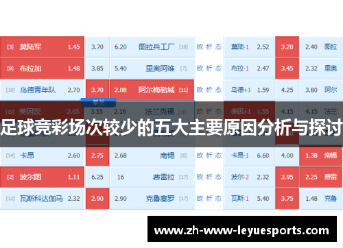 足球竞彩场次较少的五大主要原因分析与探讨