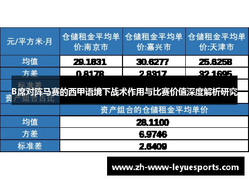 B席对阵马赛的西甲语境下战术作用与比赛价值深度解析研究