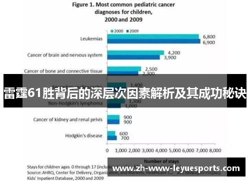 雷霆61胜背后的深层次因素解析及其成功秘诀