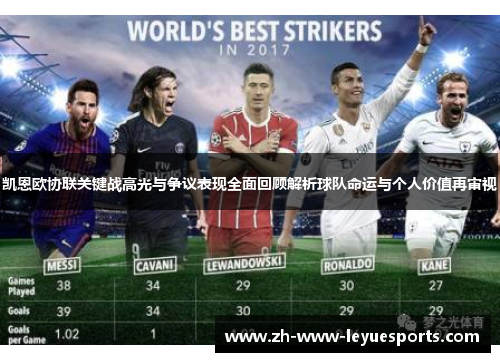 凯恩欧协联关键战高光与争议表现全面回顾解析球队命运与个人价值再审视